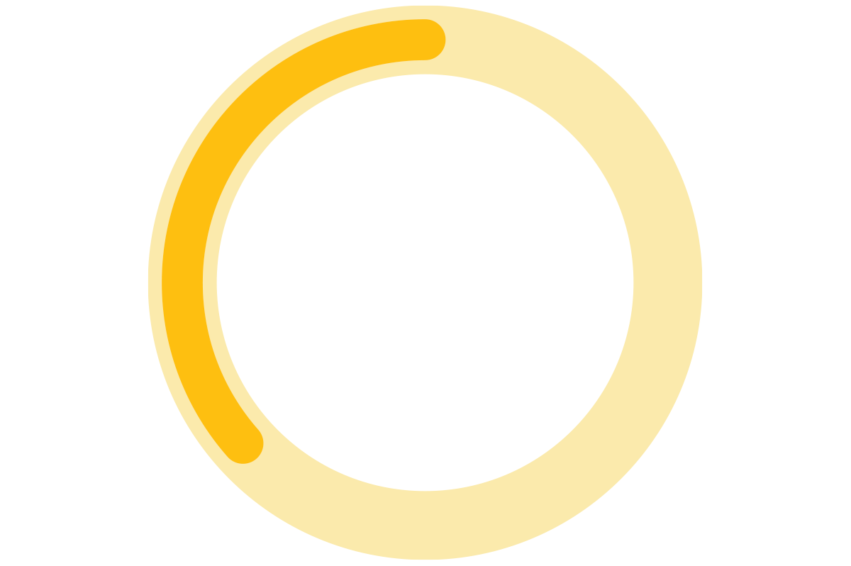 A graph showing the first-year admit rate for TV as 41.9%